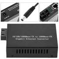Convertisseur de média Gigabit Ethernet